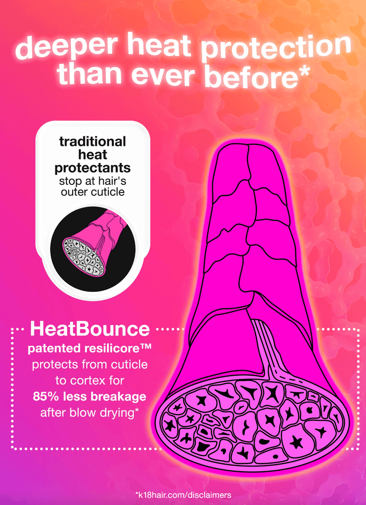 H E A D S T A R T  S H O P